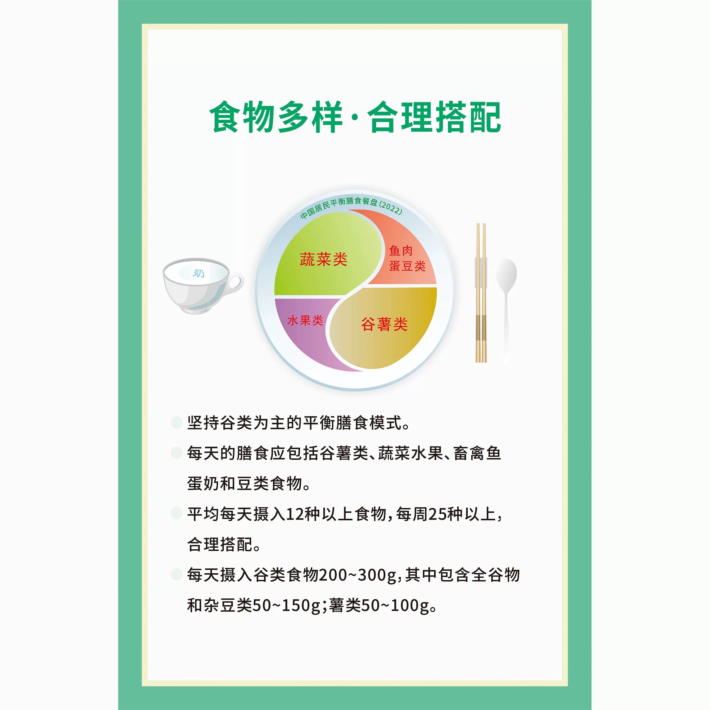 食物多样、合理搭配.jpg