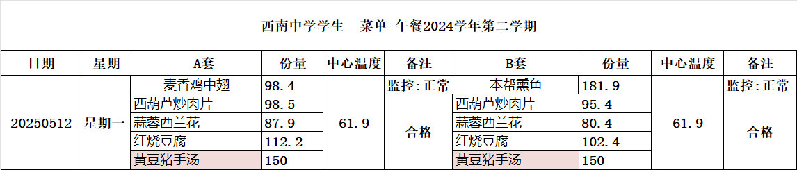 7f67d739f3f41d2b3d46802a83a91bd.png