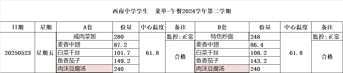 92c7f790ae2e112214ad4f7d64933cf.png