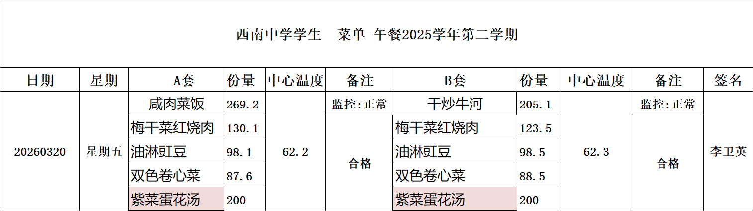 0cdaf1ccdb4629b56850a273014a5750.png