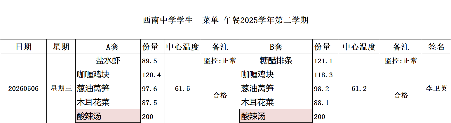 c7d80f93bdc8228c3e03af6bc1cd7276.png